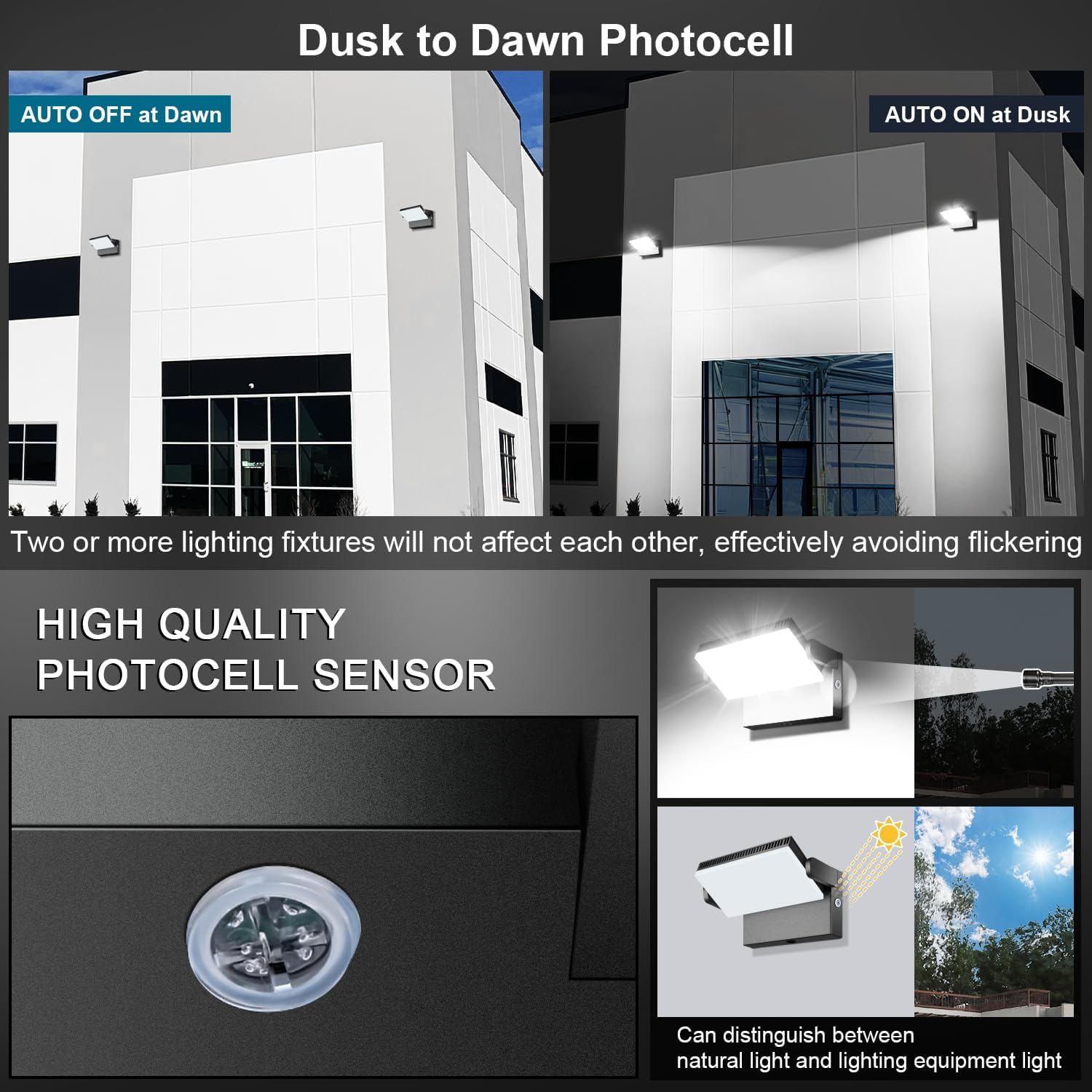 Modern Sleek LED Flood Light, 360° Rotatable 120W Commercial Wall Pack with Dusk to Dawn, 18000LM 5000K Waterproof Outdoor Lighting for Yard, Driveway, Car Lot, Building - Image 3