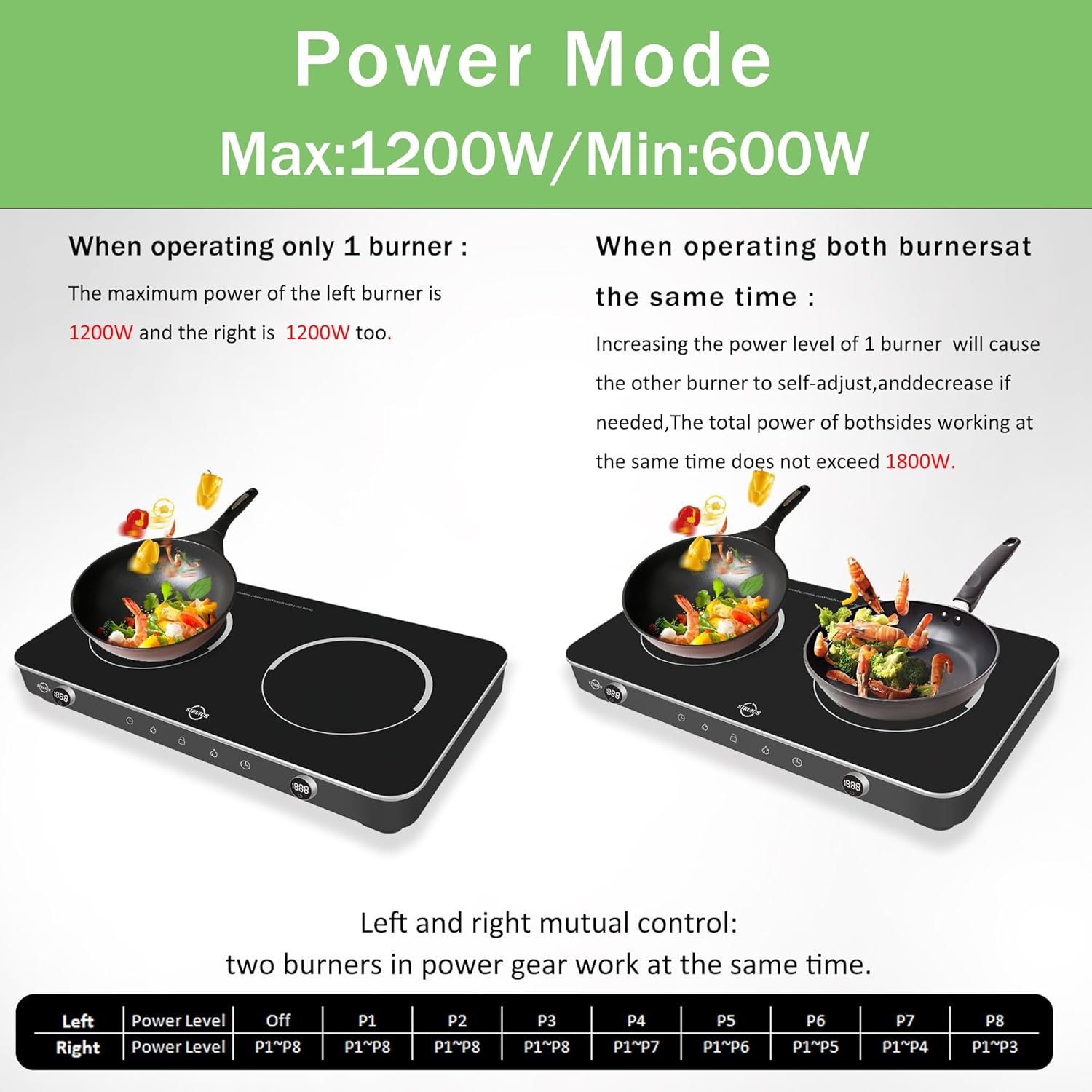 Double Induction Cooktop, 1800W Sensor Touch Electric Cooker Hot Plate, 6.7" Heating Coil,8 Power 8 Temperature Setting Countertop Burner with Timer-Proof Ceramic Glass Surface - Image 3