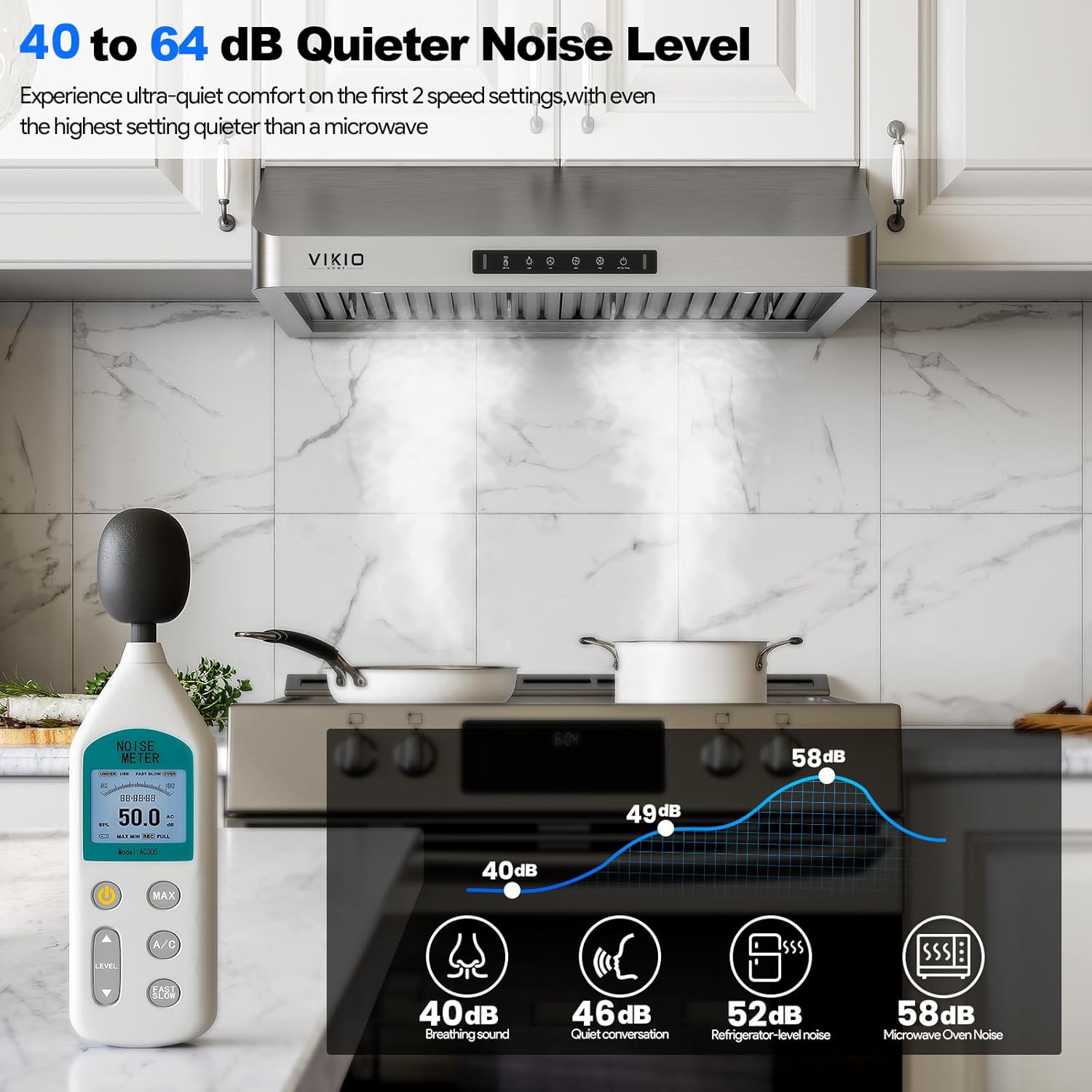 Range Hood 30 Inch Under Cabinet, Kitchen Hood with 980 CFM, 3-Speed Gesture Sensing & Touch Control Panel, Stainless Steel Vent 2 Pcs Baffle Filters with Handlebar - Image 4