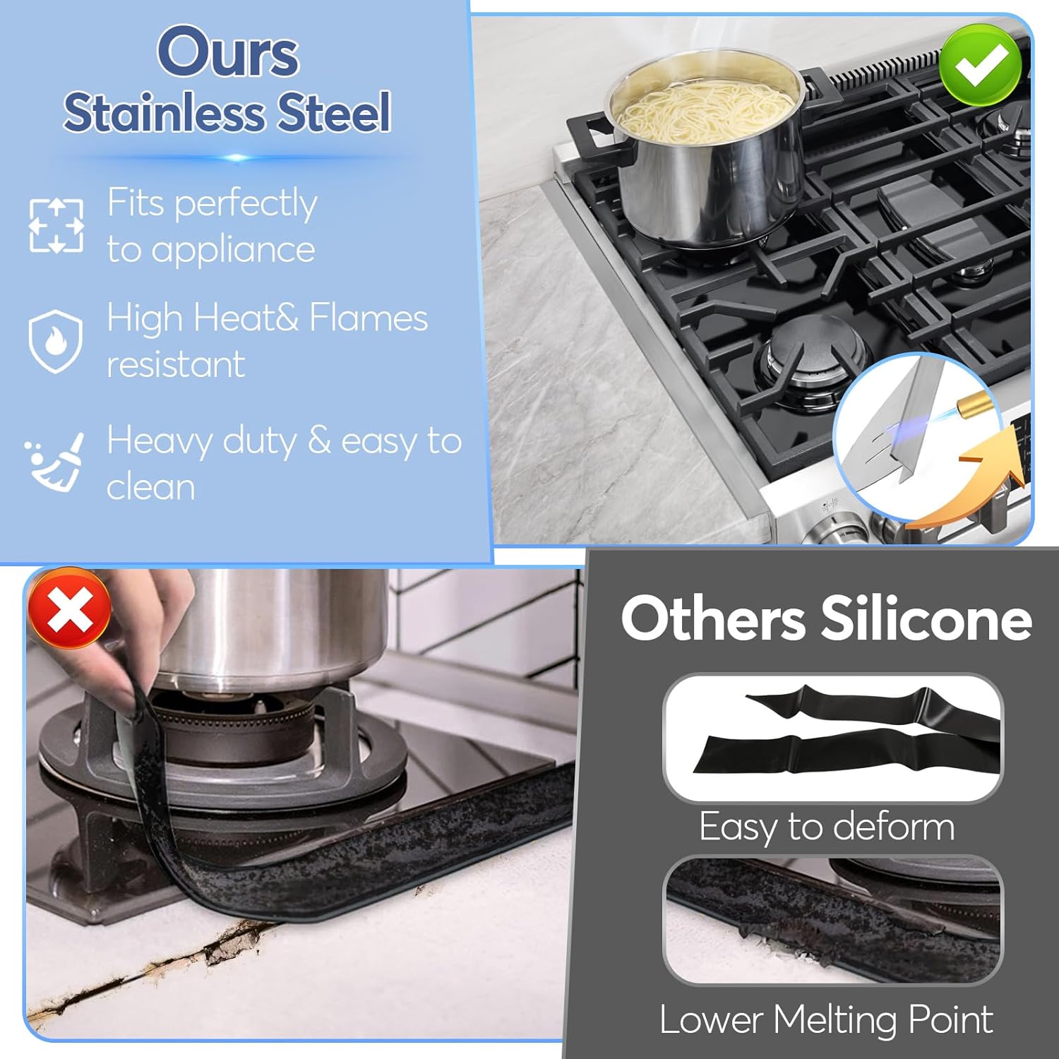 Stove Gap Covers, 2Pcs Stainless Steel Stove Guard, Adjustable Stove Gap Filler for Kitchen Counter Side Gap, 13.8" to 27.5" - Silver - Image 4