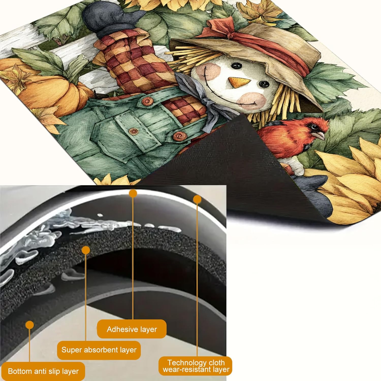 Stove Top Covers for Electric Stove 28x20 Inches Fall Scarecrow Sunflower Pumpkin Design Heat Resistant Cooktop Protector Countertop Cover Dish Drying Mat for Kitchen Autumn Harvest Decor - Image 5