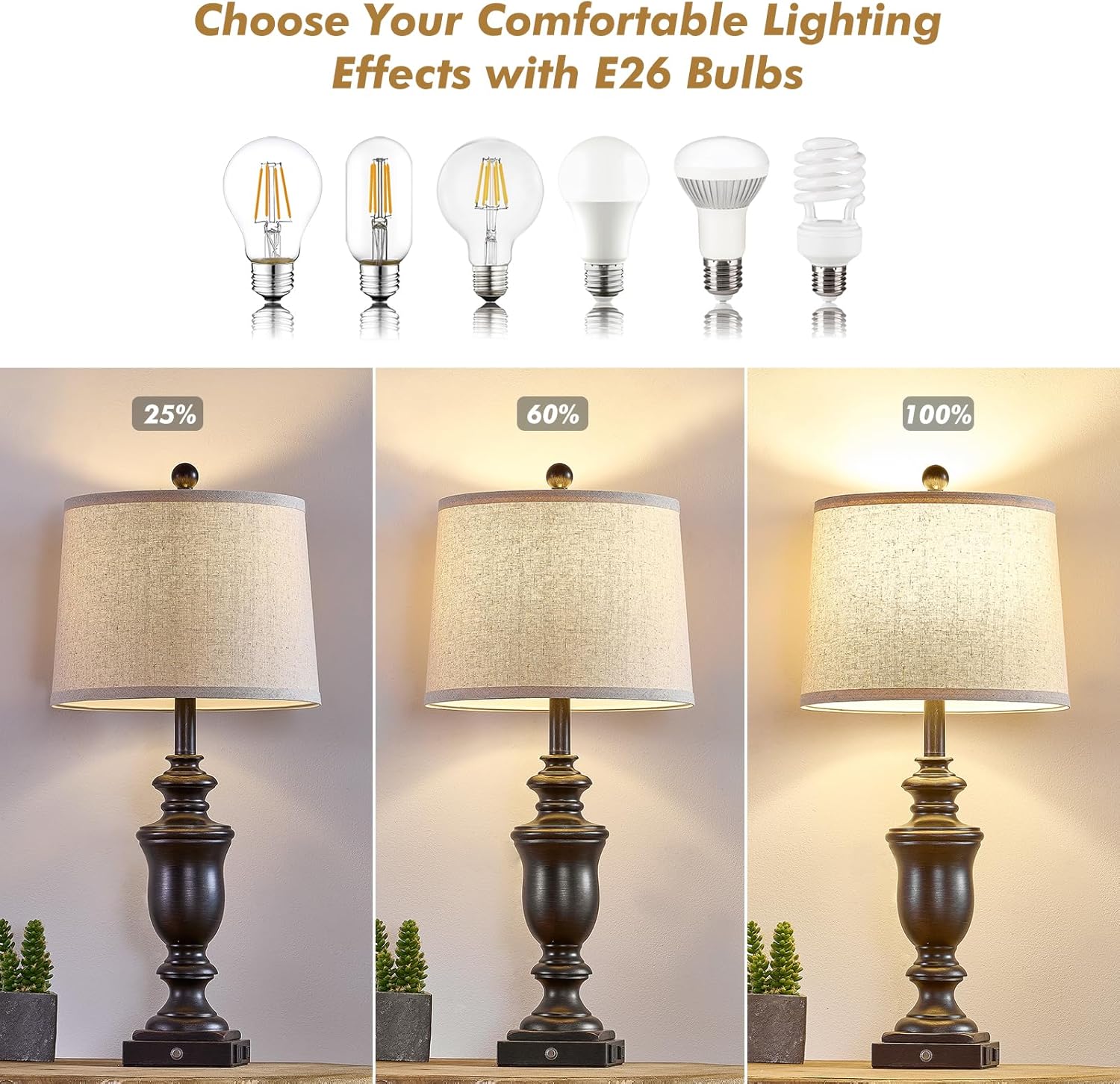 27.5" Set of 2 Farmhouse Table Lamps for Bedroom, 3 Way Dimmable Bedside Lamp with 2 USB +AC Outlet Nightstand Lamps for Living Room Resin Rustic Touch Lamps (Antique Black) - Image 2