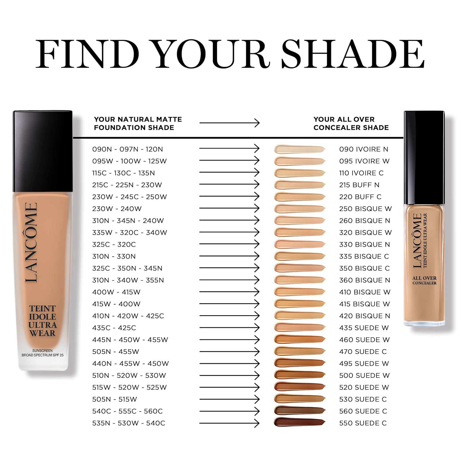 Lancôme Teint Idole Ultra Wear All Over Full Coverage Concealer - Natural Matte Finish & Lightweight Under Eye Concealer - Up To 24H Wear - Image 9