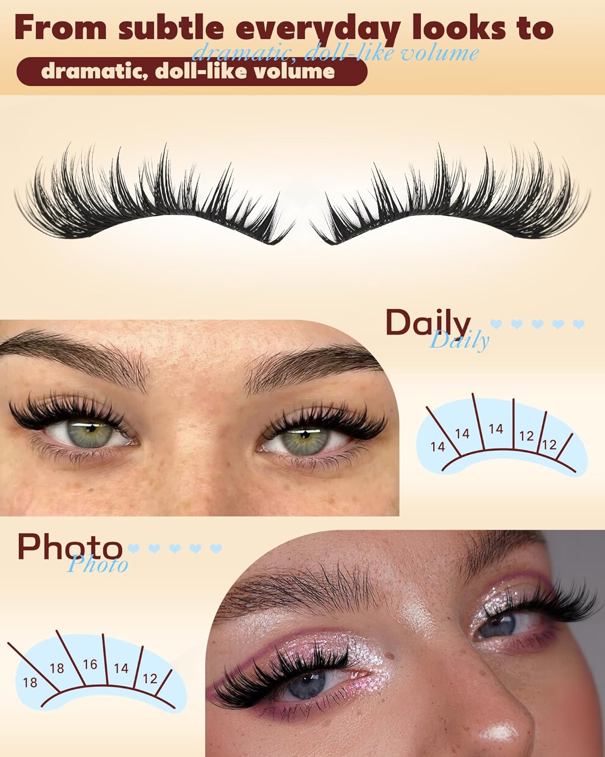 Manga Lash Clusters Anime Eyelash Clusters Volume Cluster Eyelash Extensions 12-18mm Thick Spiky Lashes Clusters 144pcs Cluster Lashes Individual DIY Lash Extension by TOOCHUNAG - Image 4