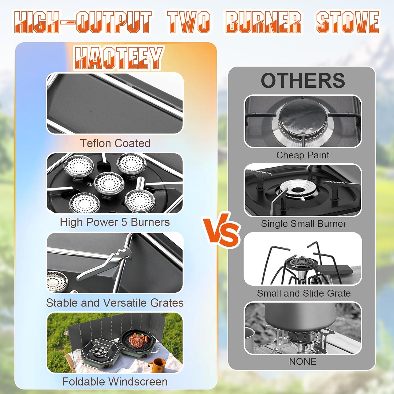 Camping Stove Propane Two Burner, 34000BTU Foldable Camp Stove Gas Propane Burners for Outdoor Cooking, Portable Stoves Gas Burners with Windsheild, Carrying Bag, Grates, Regulator - Image 4