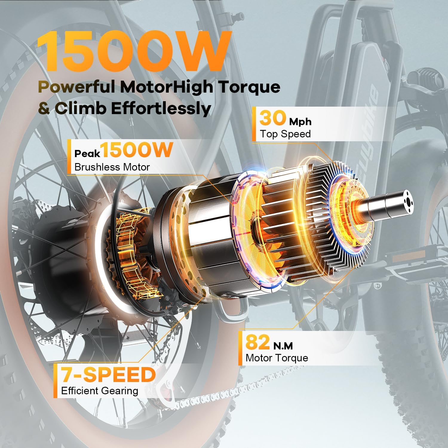 1500W Electric Bike for Adults,48V 20/60Ah Removable Battery Max Range 80Miles & 30MPH Electric Bicycle,20''ร4" Fat Tire Ebike,Adult Electric Bicycles for Commute Beach Snow,E-Bike UL Certified - Image 2