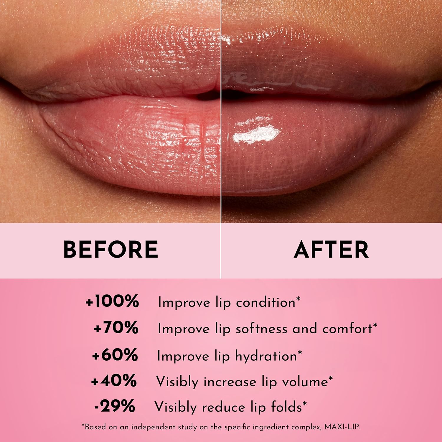 Lawless Women's Forget The Filler Lip Plumper Line Gloss, Nudie, Pink, 0.11 Fl Oz (Pack of 1) - Image 4