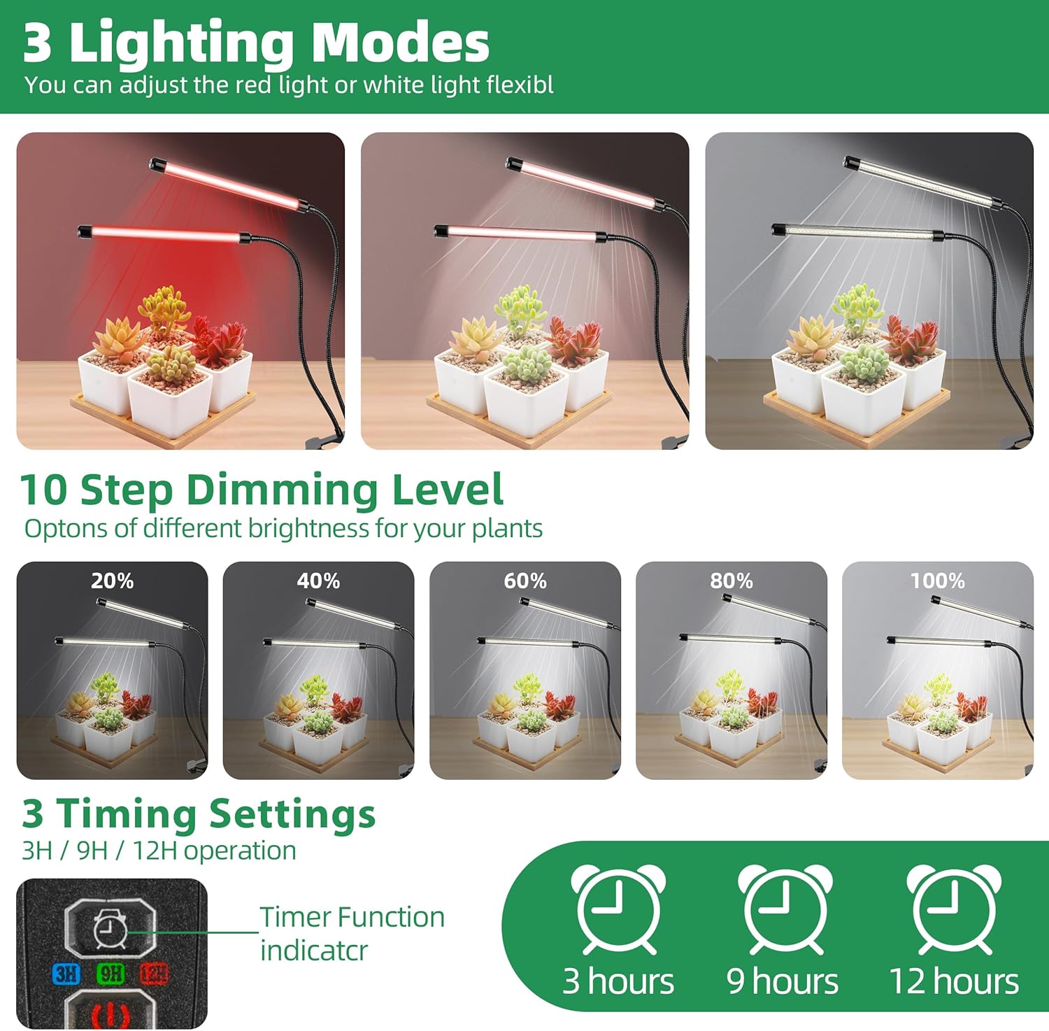 Grow Light 6500K Full Spectrum Plant Grow Lights 84 LED Plant Light with Clip Grow Lamp for Indoor Plants Growing Lamps(1PCS) - Image 6