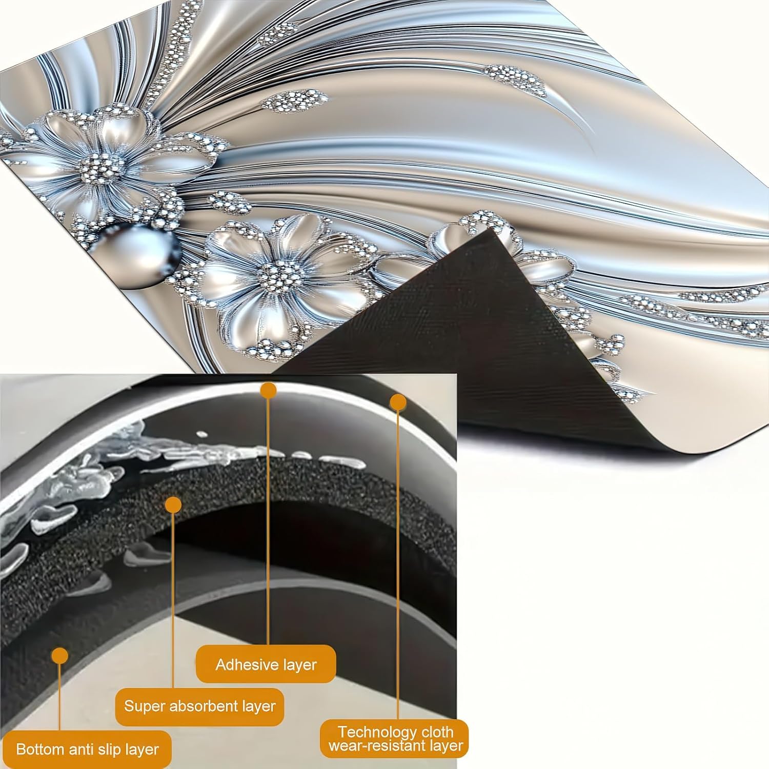 Silver Flowers Stove Top Cover for Electric 28 x 20 inches Pad Silver Flora Kitchen Decorations offee Bar Mats Pad for Stove Top, Dishes, Utensils, Countertops, Sinks - Image 5