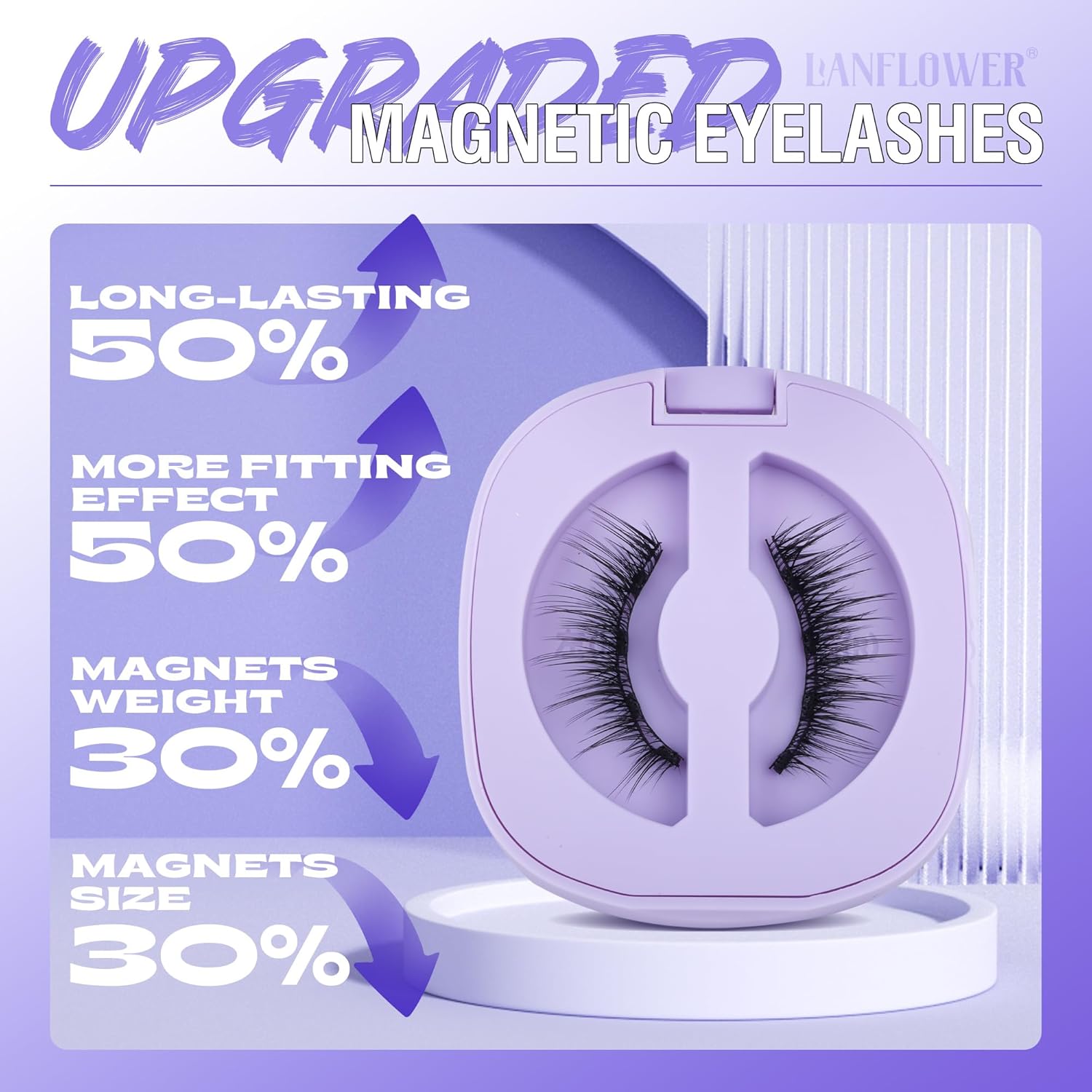 Magnetic Eyelashes with Applicator Wispy Magnetic Eyelashes Natural Look Magnetic Lashes NO Need Glue False Eyelashes with Magnets Eyelashes without Eyeliner by Lanflower - Image 4