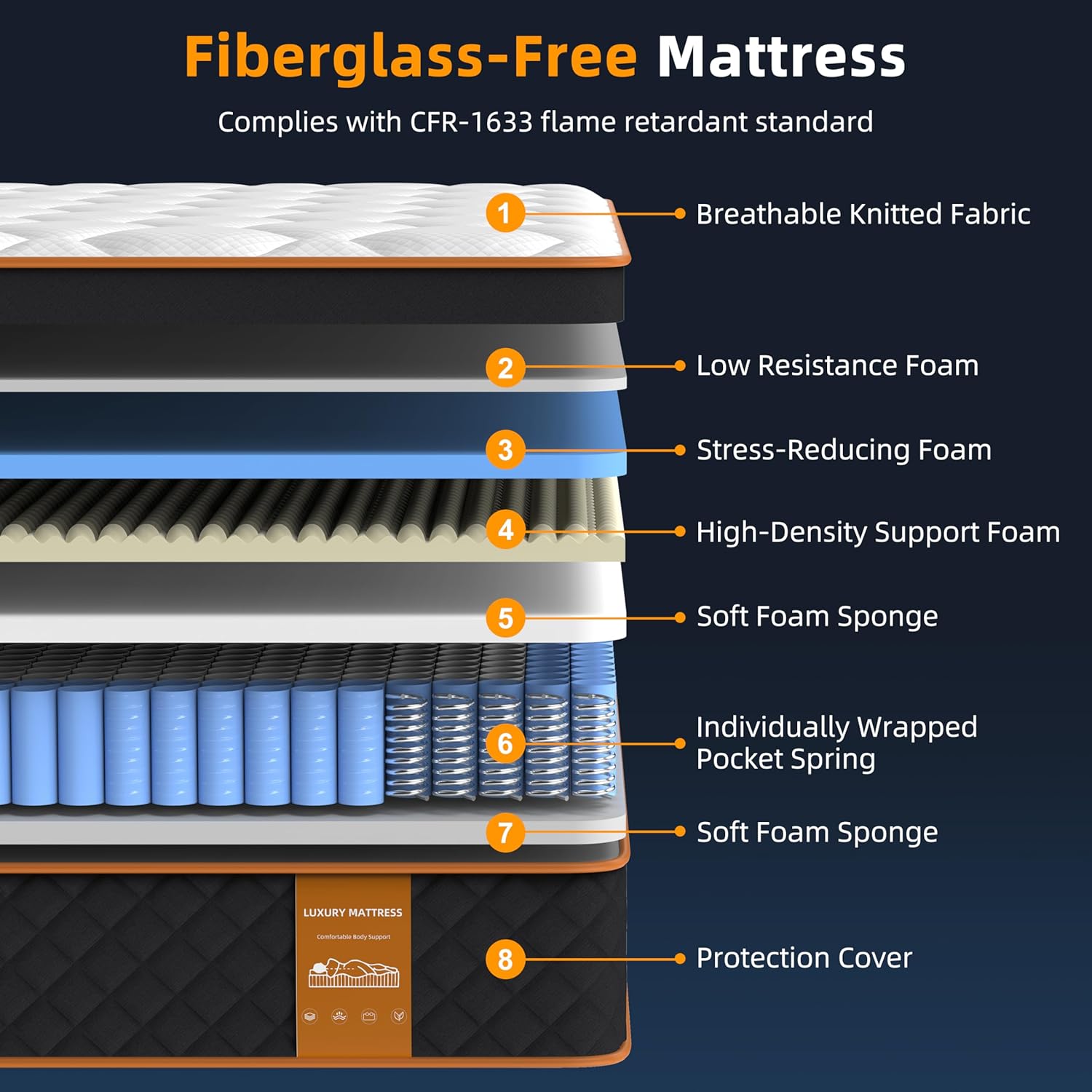 Queen Mattress, 10 Inch Hybrid Mattress in a Box with Memory Foam and Individual Pocket Springs - Medium Firm, Motion Isolation, Extra Edge Support & Pressure Relief, CertiPUR-US Certified - Image 3