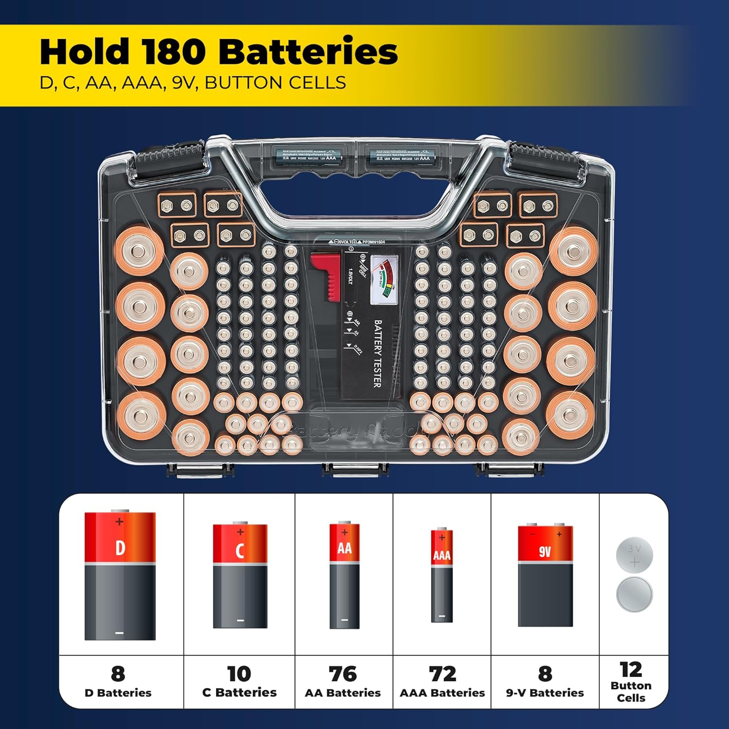 Ontel Battery Daddy Storage & Organizer Case with Tester, Stores & Protects Up to 180 Batteries, Double-Sided, Durable Design W/Clear Locking Lid, Secure Latches & Portable Carrying Handle - Charcoal - Image 2