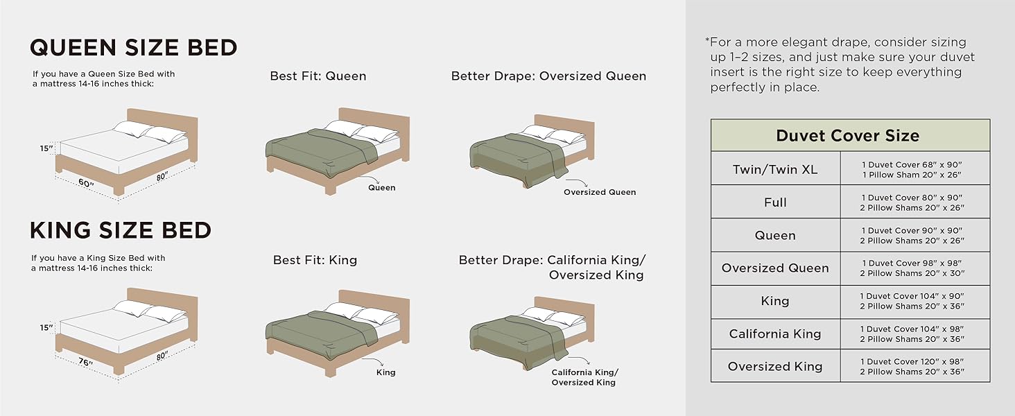 Bedsure Duvet Cover Soft Double Brushed Bedding Set for Kids Adults Zipper Closure NO Comforter