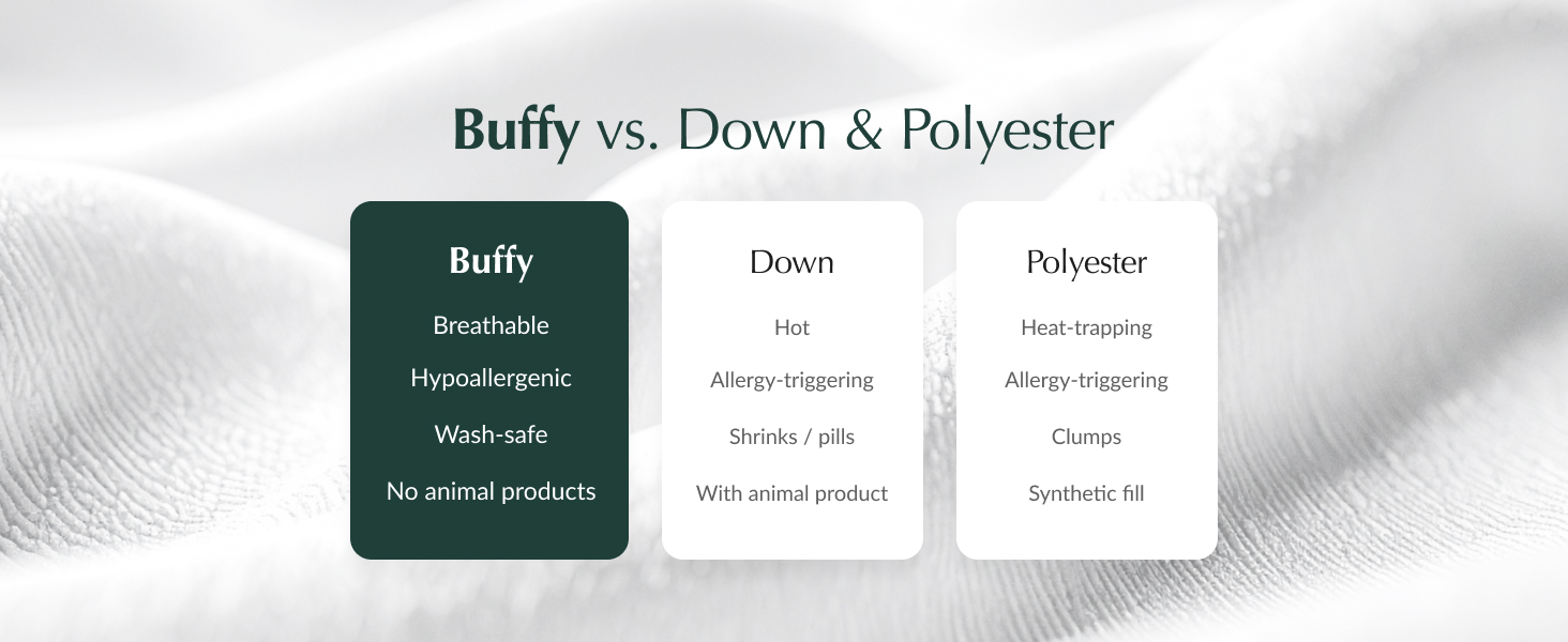 breathable comforter