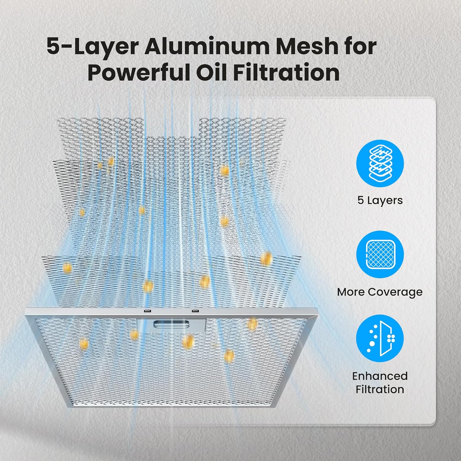 Range Hood 30 Inch Under Cabinet, 900CFM Stainless Steel Kitchen Stove Vent Hood, Touch/Gesture Control, 3 Speed Exhaust Fan, LED Lights, Reusable 5-Layer Aluminum Filters - Image 4