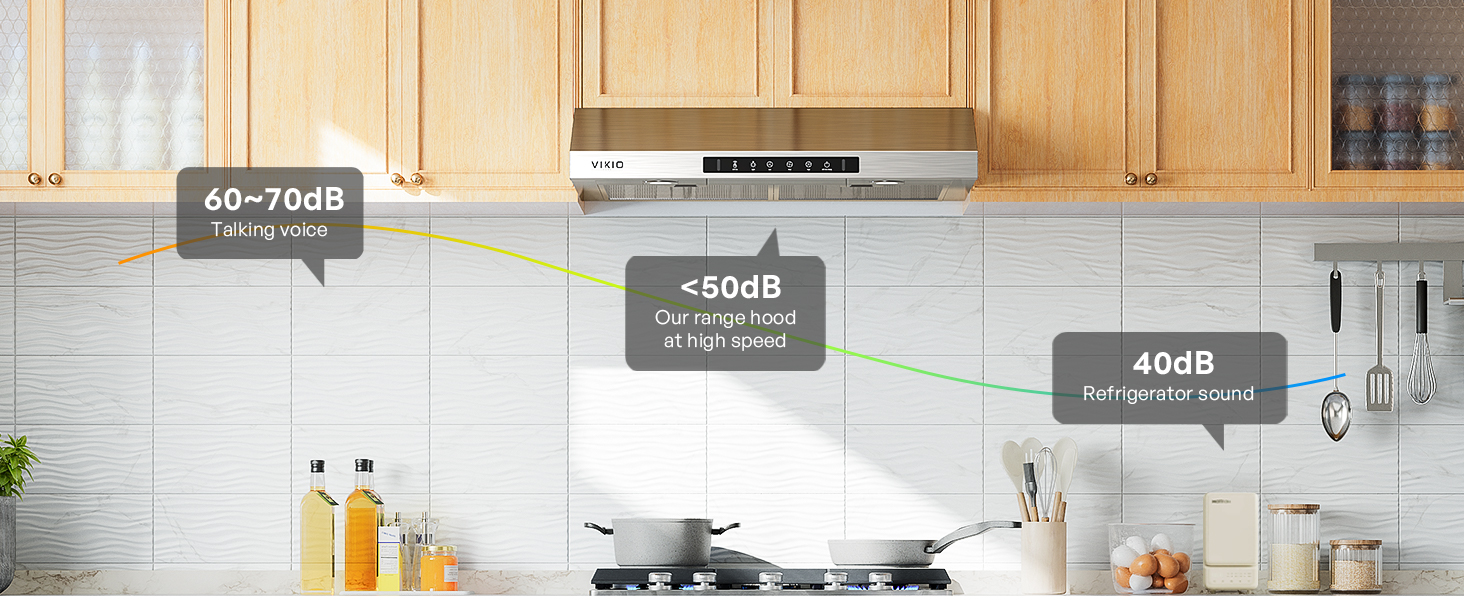 campana extractora para cocina