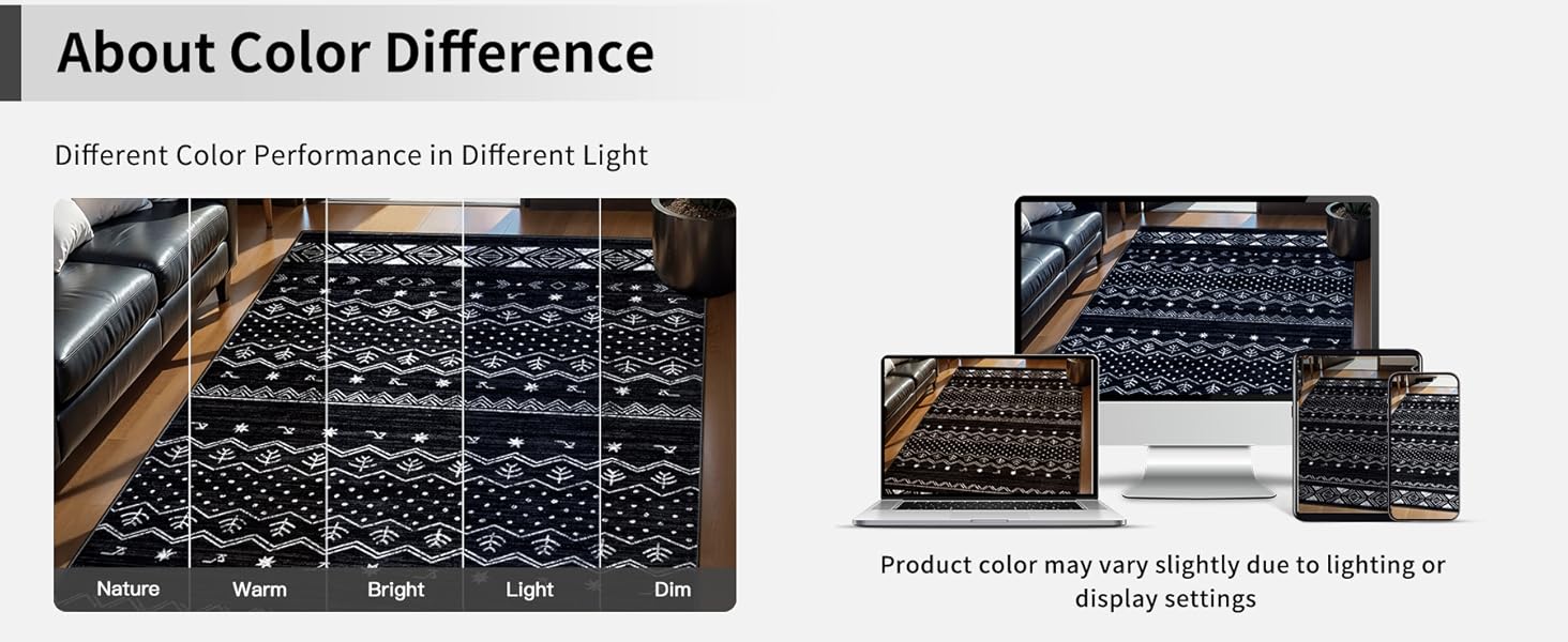 About Color Difference