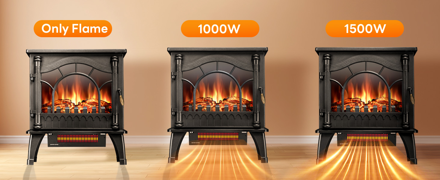 3 modes:only flame,1000W and 1500W