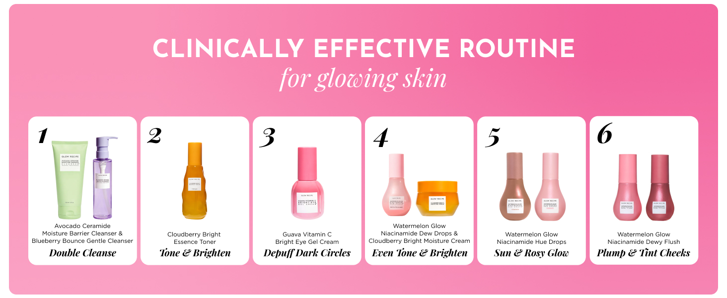 Glow Recipe Watermelon Glow Dewy Flush