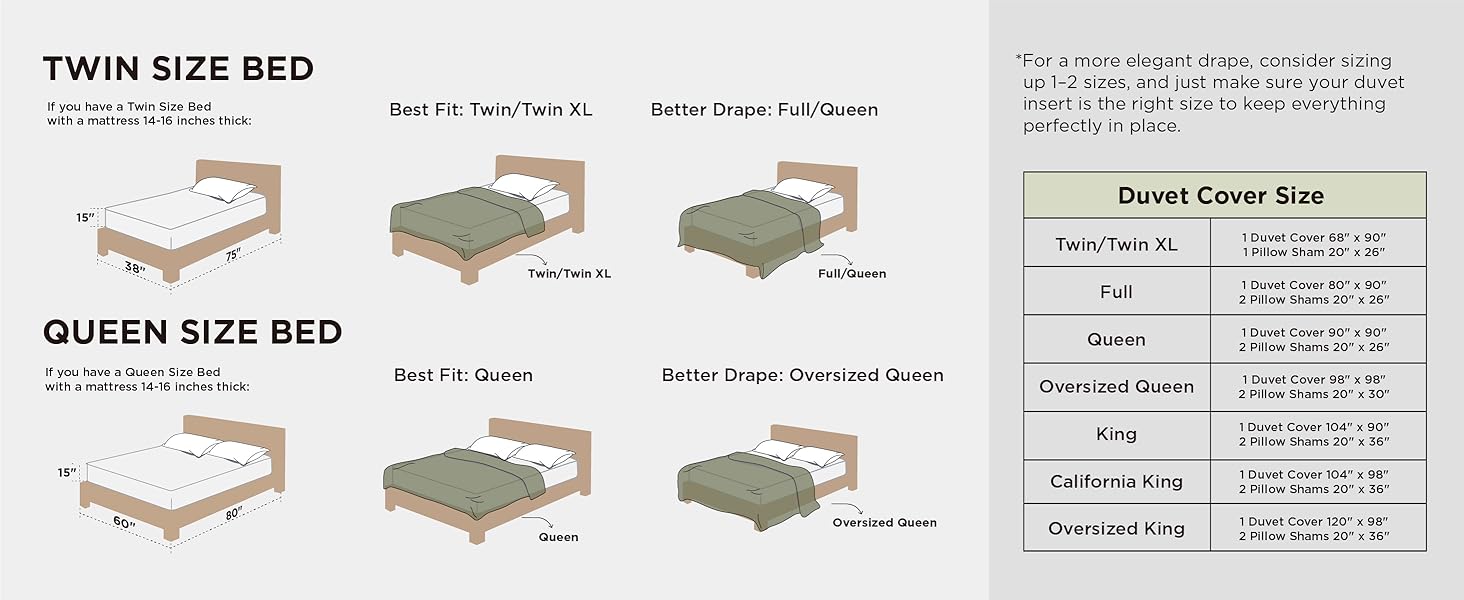 Bedsure Duvet Cover Soft Double Brushed Bedding Set for Kids Adults Zipper Closure NO Comforter