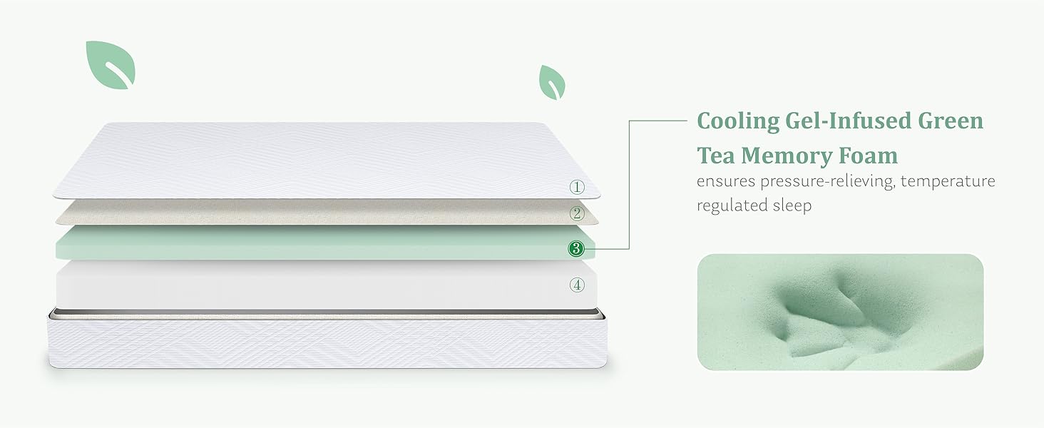 Green Tea Memory Foam