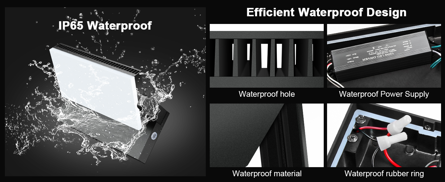 waterproof outdoor security lighting