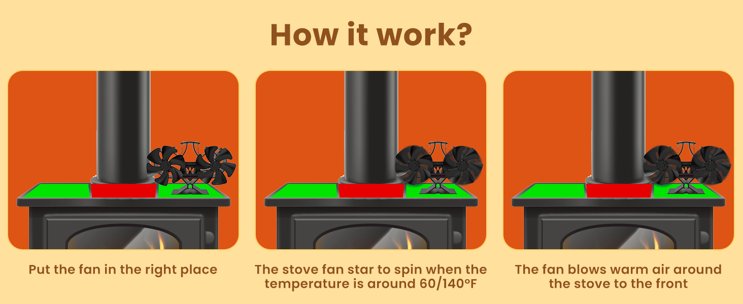 fireplace fan heat powered