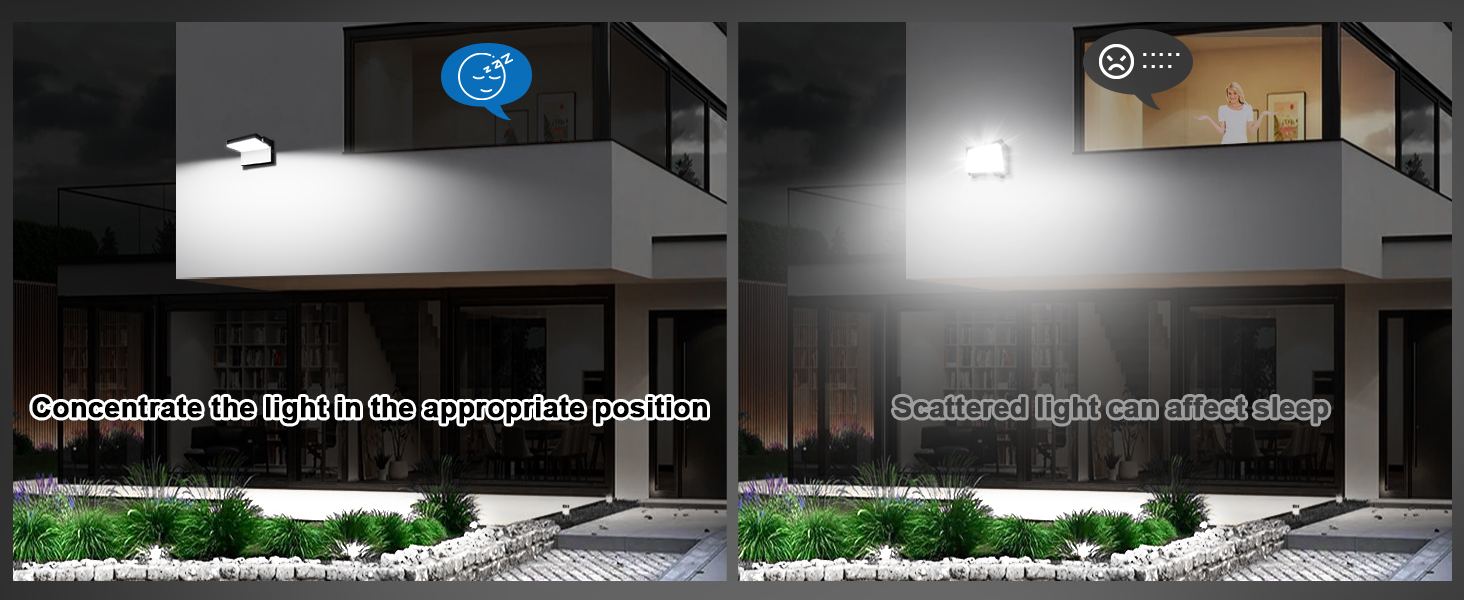 led wall pack light with photocell