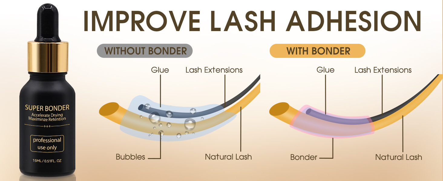 IMPROVE LASH ADHESION