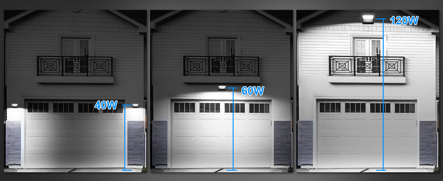 120 led wallpack light