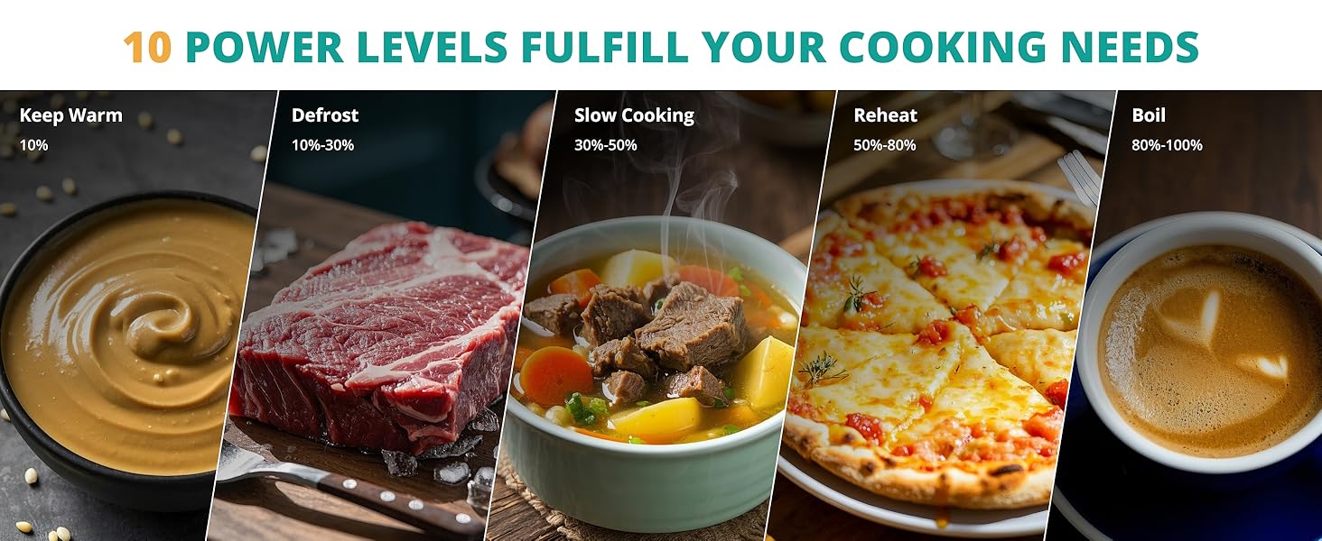 Small Microwave Ovens, Countertop Microwaves