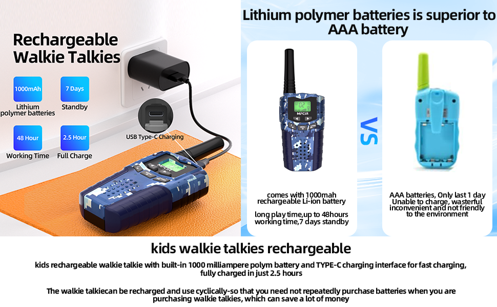 Walkie Talkies for Kids Rechargeable