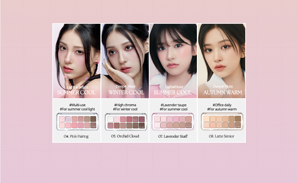PRO EYE PALETTE AIR 7,8 