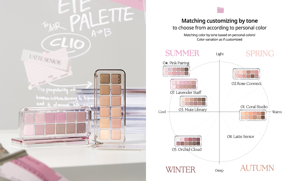 PRO EYE PALETTE AIR 7,8 