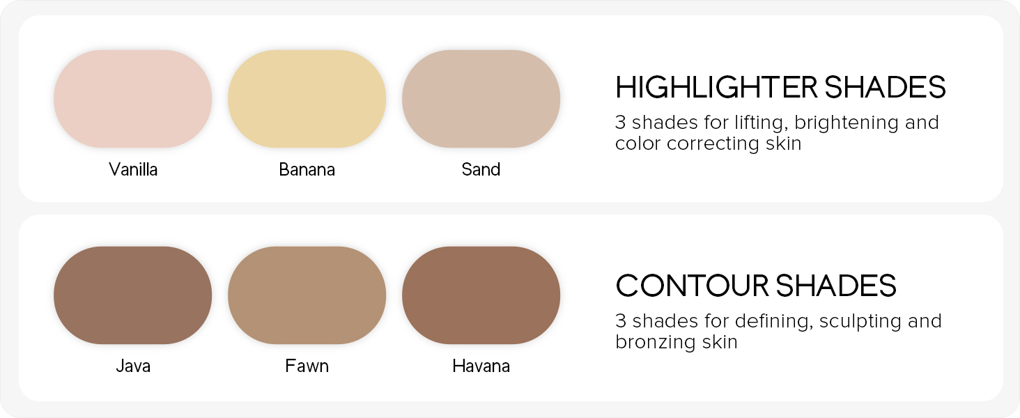 Contour Kit 3