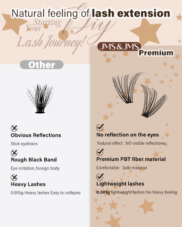 JMS&amp;JMS Lash Clusters Kit