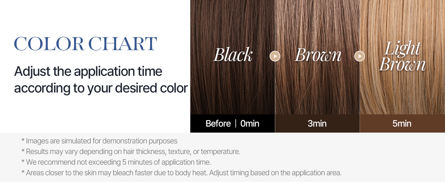 easy brow tone changer