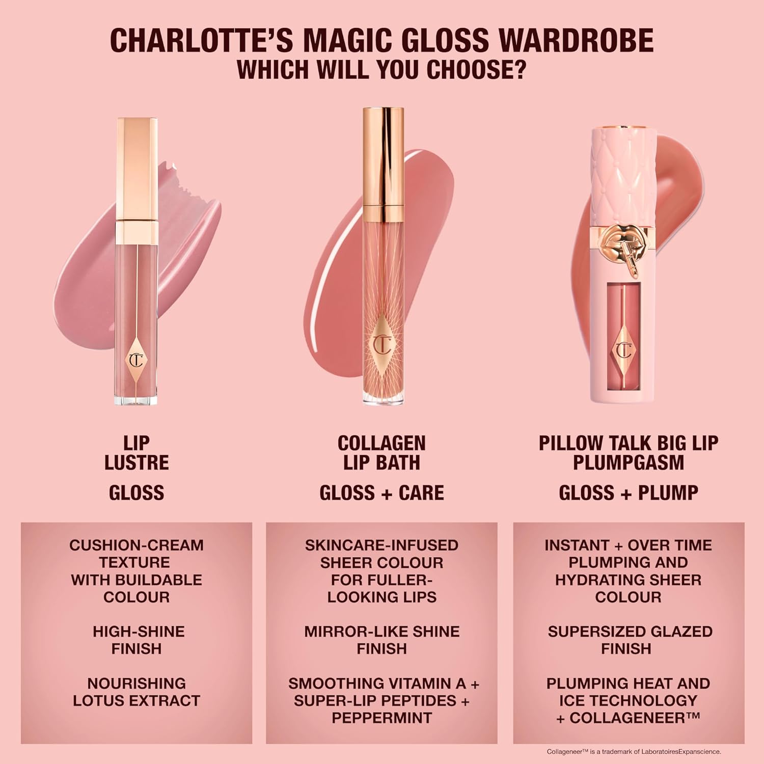 Charlotte Tilbury Lip Lustre Hydrating Lip Gloss - High Shine Non-Sticky Formula with Lotus Extract - Long Lasting Moisturizing Makeup, Velvet Soft Finish - Image 5