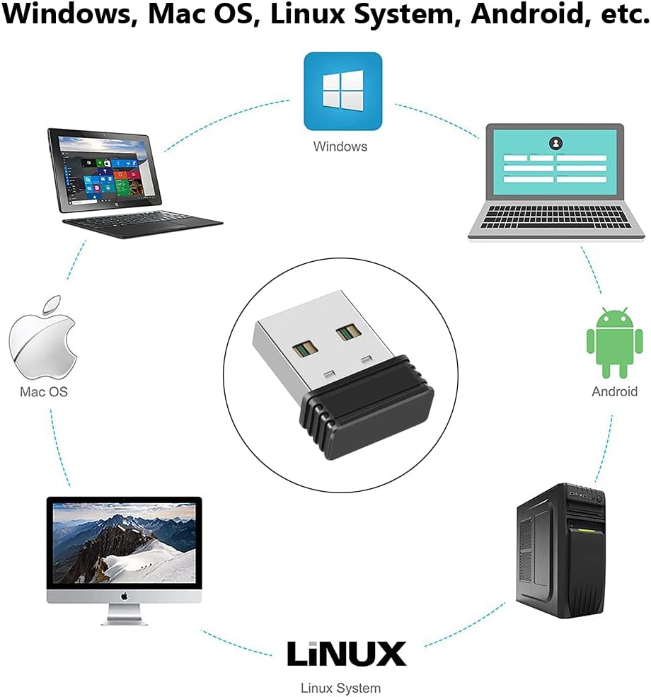 AUEDROT Mouse Jiggler Undetectable USB Mouse Mover NO Software Required for Computer, Automatic Mini Mouse Shaker Driver-Free Mouse Movement Simulator Keep Computer/Laptop Awake, Plug & Play (1 PCS) - Image 4